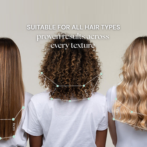 Three women with different hair types shown from behind, with text indicating suitability for all hair types.