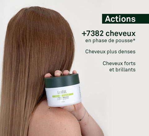 Hair Density Mask