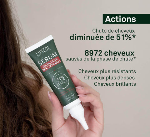 Reactive Hair Loss Serum