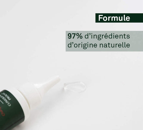 Reactive Hair Loss Serum
