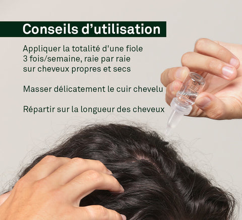 Progressive Hair Loss Treatment 3 in 1 (vials)