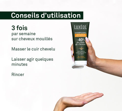 Progressive Hair Loss Shampoo